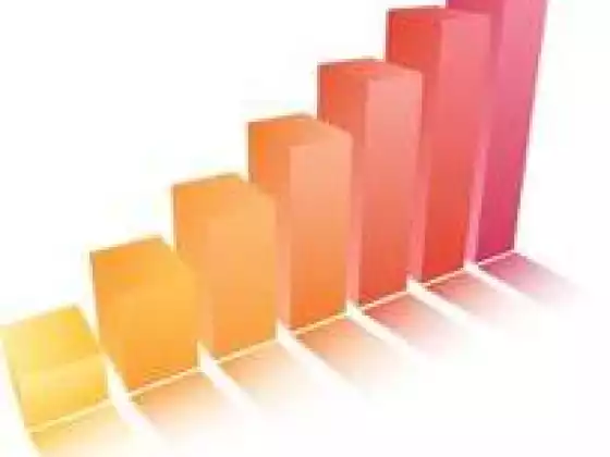 Five Silver Bullets for Revenue Growth