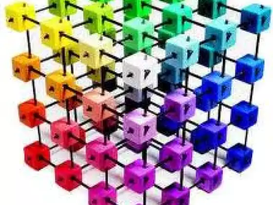 Business Intelligence / Analytics and Decision Making