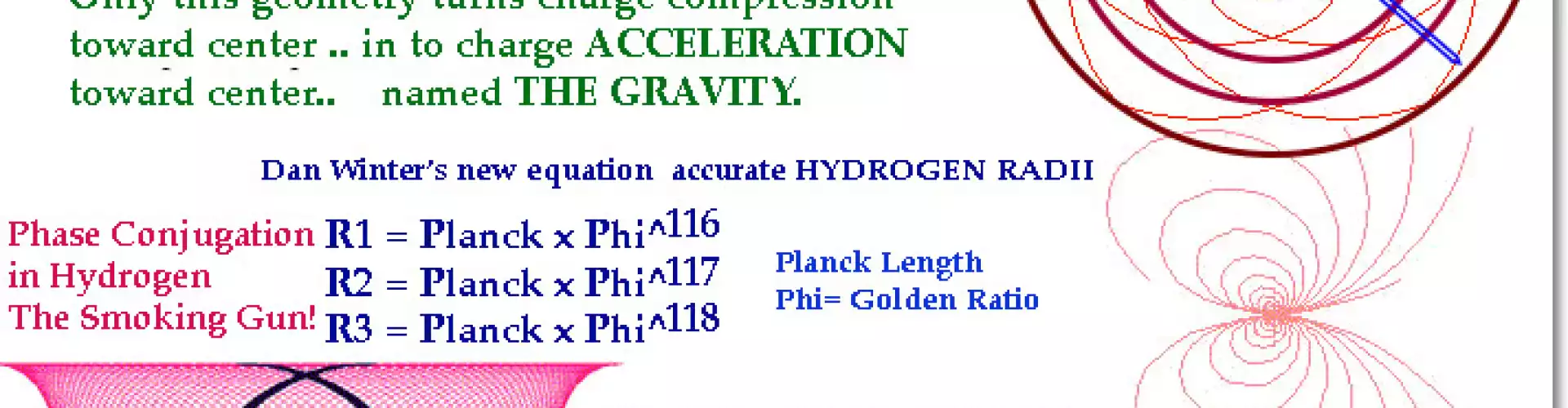 Advanced Phase Conjugate Fractal Physics - Multilingual