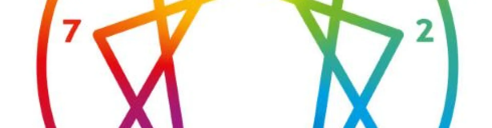 Dizi: Enneagram - Online Class by Blakely Petersen